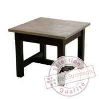 Table a cafe mandalay black / rustic oak 140x80x h.50 cm Kingsbridge -TA2002-30-12