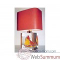 Video Petite Lampe Rectangle Thonier D 218 Rouge & Jaune Abat-jour Rectangle Rouge-111