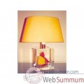 Video Petite lampe Ovale Thonier D 218 Rouge & Jaune Abat-jour Ovale -94