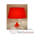 Video Petite Lampe Thonier Can 23 Noir & Rouge Abat-jour Ovale Rouge-98-1
